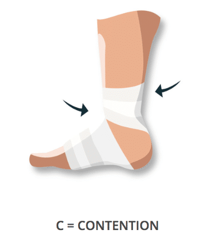Etape 3 : compression