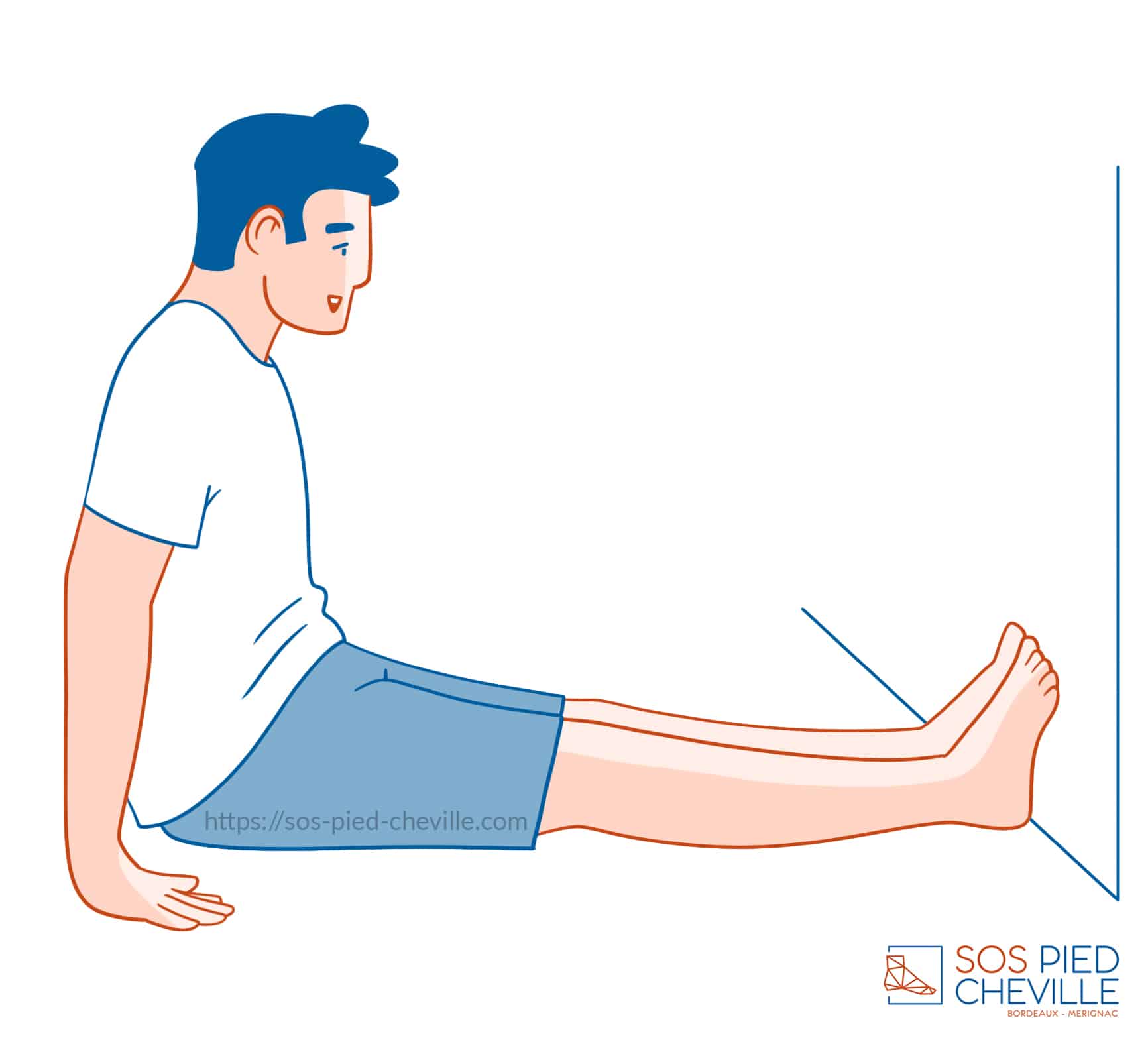 Auto-rééducation : exercice 5