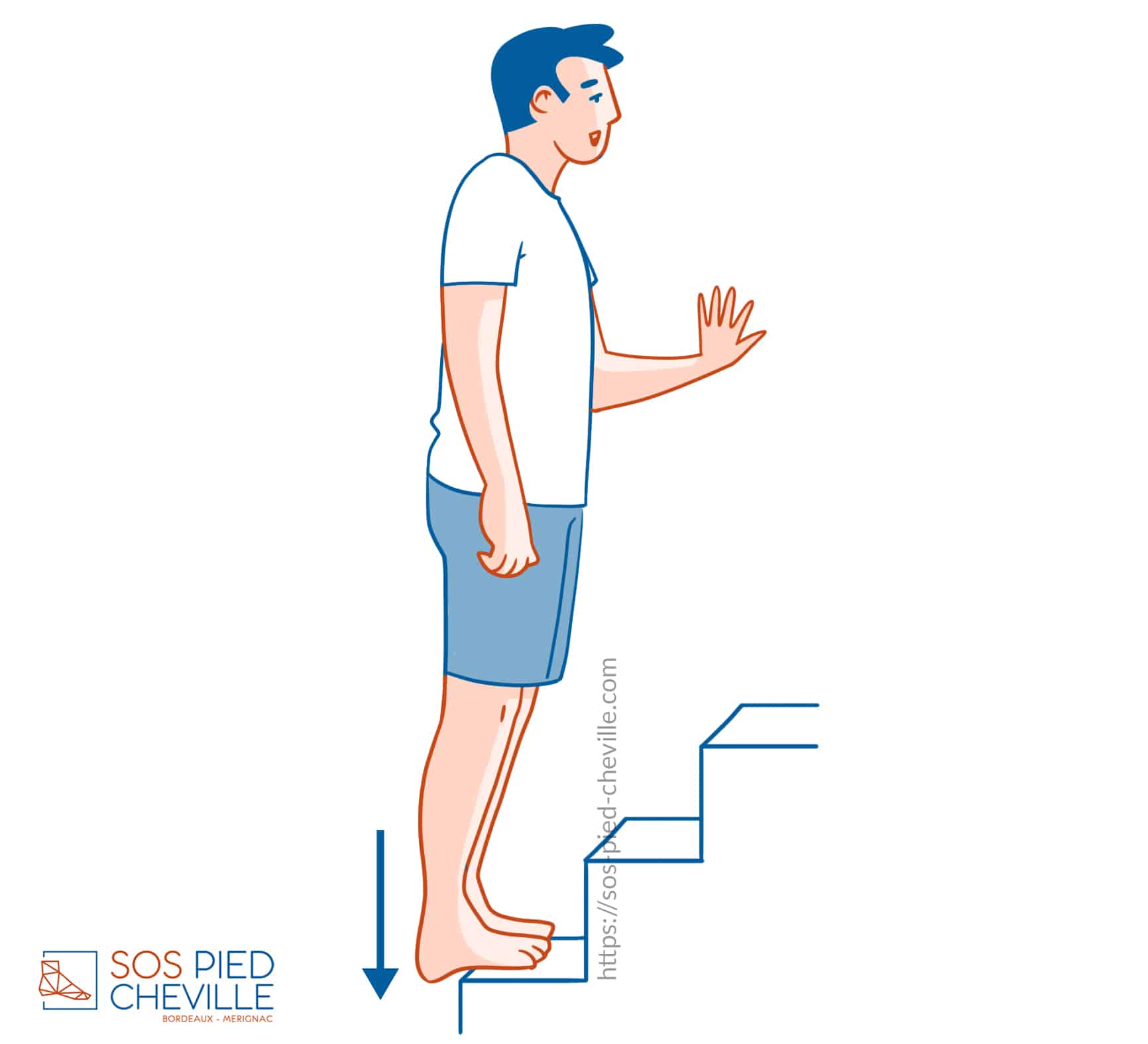Auto-rééducation : exercice 8